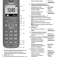 Телефон IP Gigaset AS690IP RUS черный [S30852-H2813-S301]